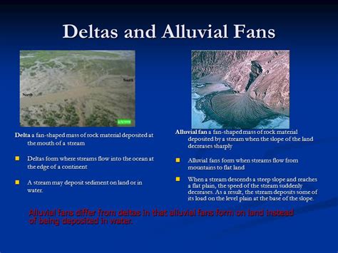 how are alluvial fans similar to deltas